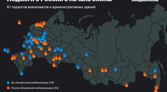 Rosja: Miesiąc ataków przeciwko wojnie